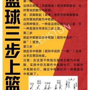 篮球三分发力训练技巧